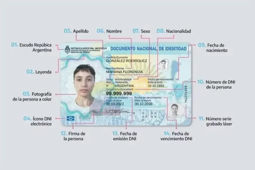Nuevo DNI electrónico argentino: más seguridad, tecnología y calidad Nuevo DNI electrónico argentino: más seguridad, tecnología y calidad