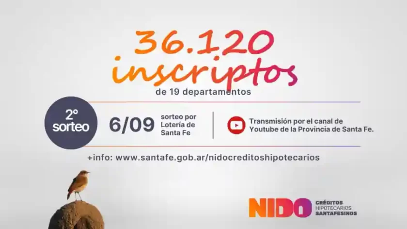 Créditos Nido: más de 36 mil santafesinos de los 19 departamentos participan del segundo sorteo Créditos Nido: más de 36 mil santafesinos de los 19 departamentos participan del segundo sorteo